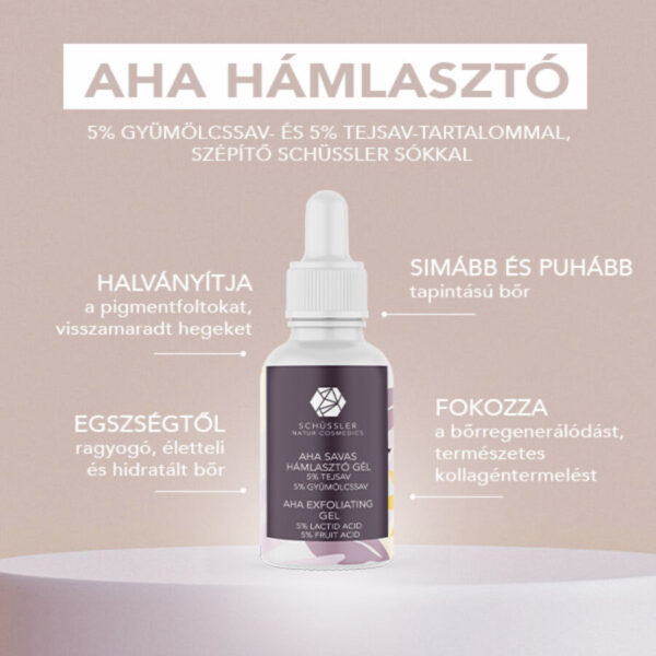 AHA hámlasztó, AHA savas hámlasztó Schüssler